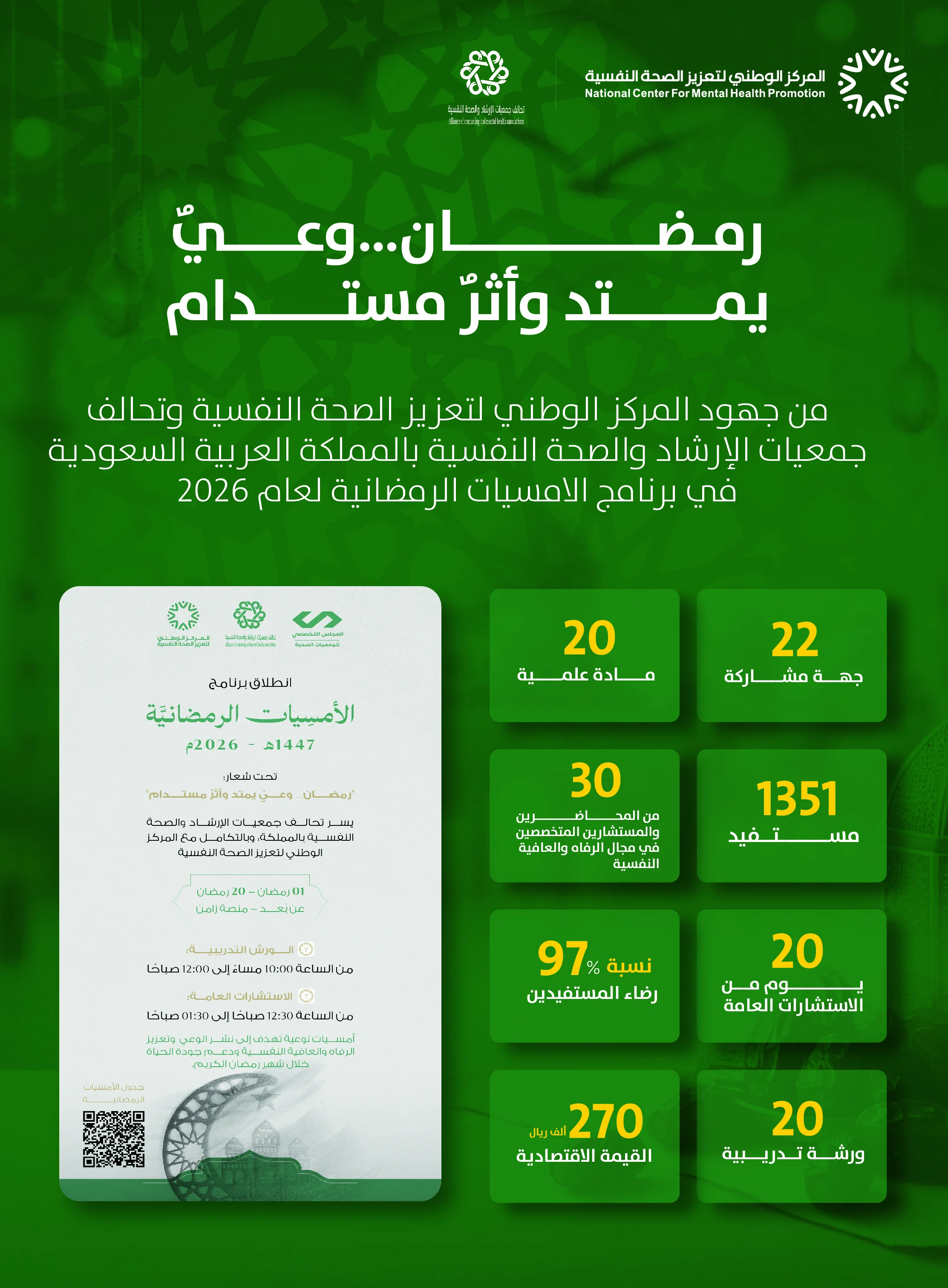 رمضان... وعيٌ يمتد وأثرٌ مستدام